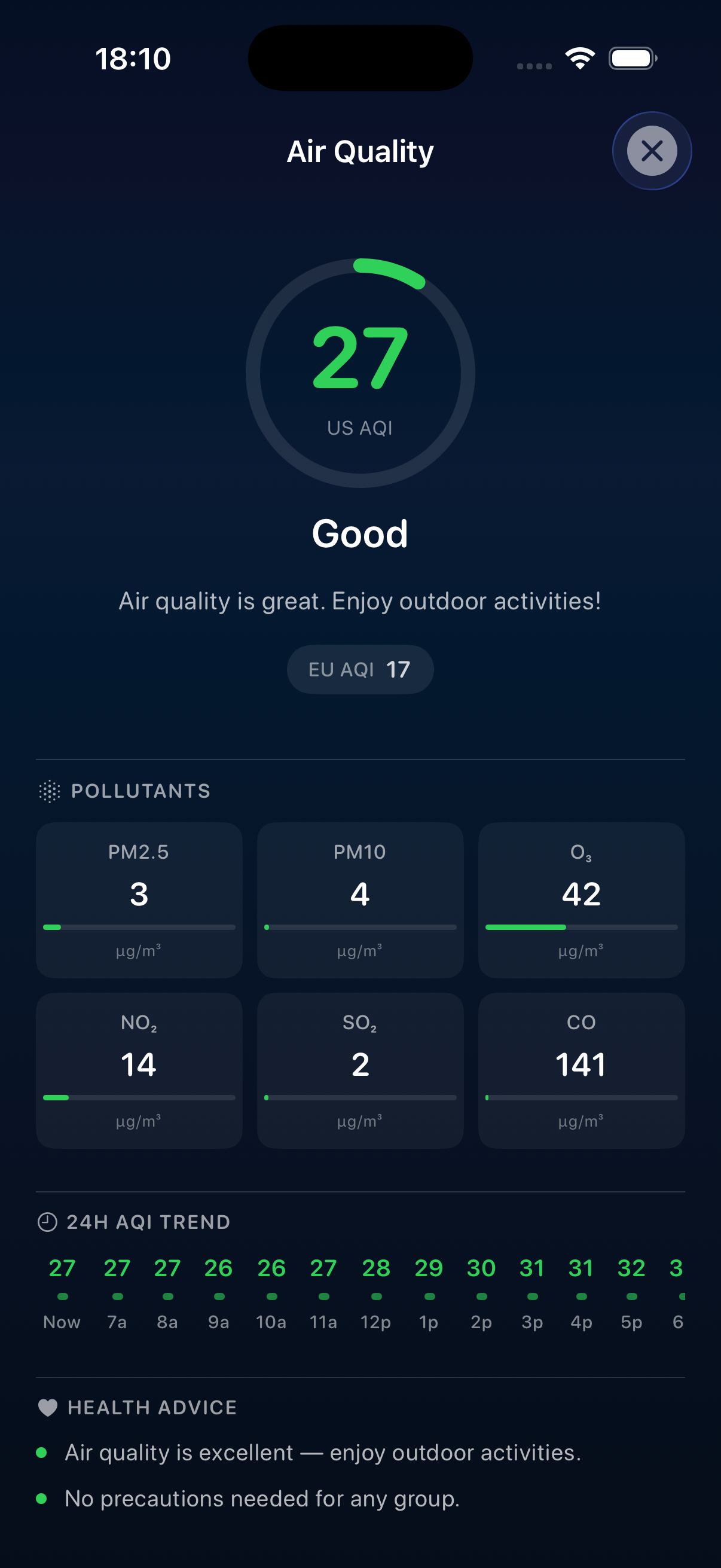 Air quality and pollen
